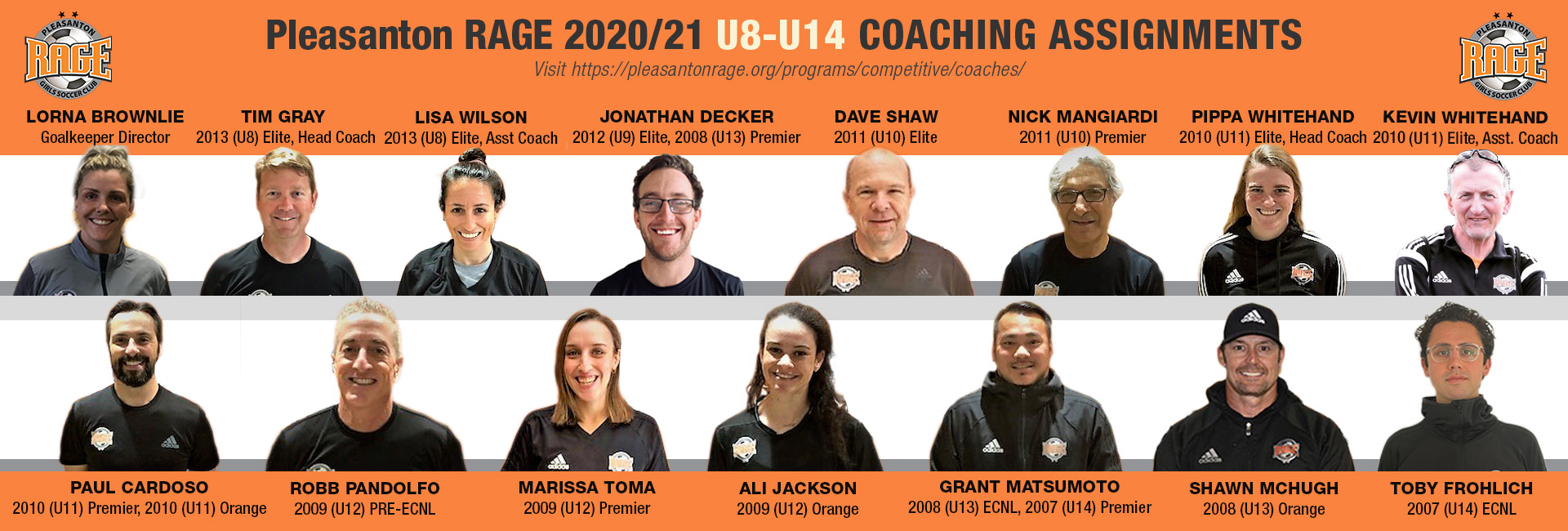 2020/21 RAGE U8-U14 Coaching Assignaments
